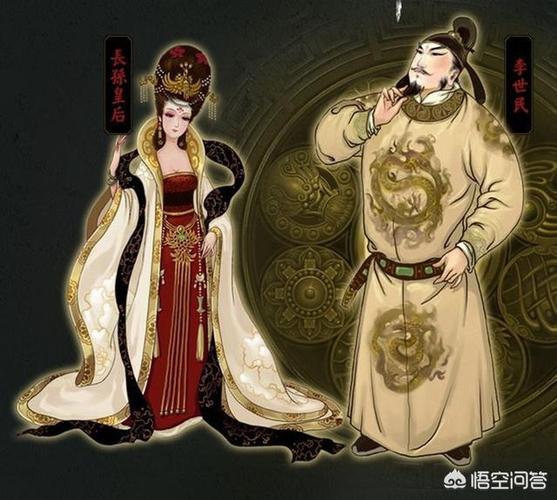 长乐公主-唐太宗与长孙皇后之女